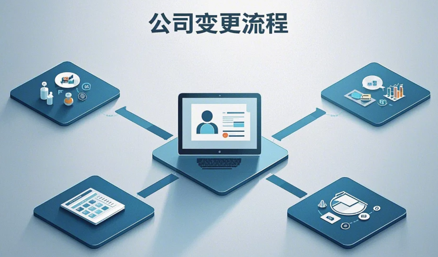 北京公司變更需要多久？辦理時長與高效代辦攻略